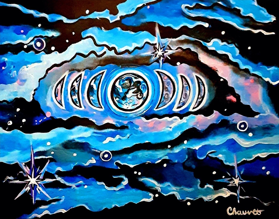 Planetary Phases